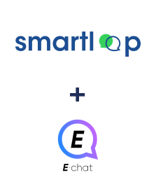 Integration of Smartloop and E-chat