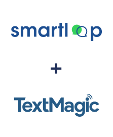 Integration of Smartloop and TextMagic