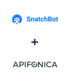 Integration of SnatchBot and Apifonica