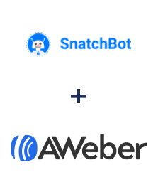 Integration of SnatchBot and AWeber