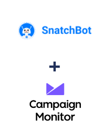 Integration of SnatchBot and Campaign Monitor