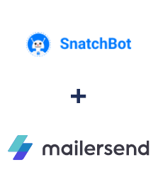 Integration of SnatchBot and MailerSend