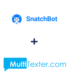 Integration of SnatchBot and Multitexter