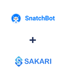 Integration of SnatchBot and Sakari