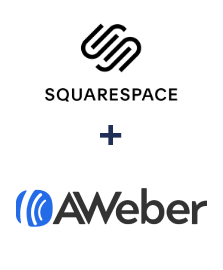 Integration of Squarespace and AWeber