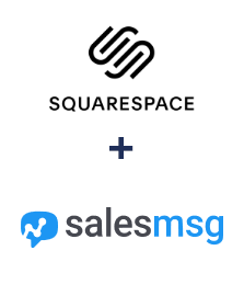 Integration of Squarespace and Salesmsg