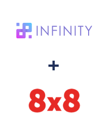 Integration of Infinity and 8x8