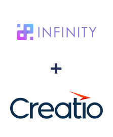 Integration of Infinity and Creatio