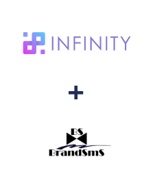 Integration of Infinity and BrandSMS 