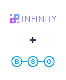 Integration of Infinity and BSG world