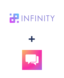 Integration of Infinity and ClickSend