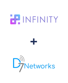 Integration of Infinity and D7 Networks