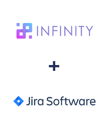 Integration of Infinity and Jira Software
