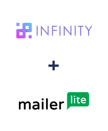 Integration of Infinity and MailerLite