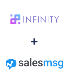 Integration of Infinity and Salesmsg