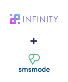 Integration of Infinity and Smsmode