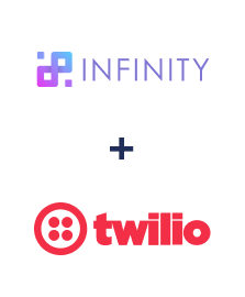 Integration of Infinity and Twilio