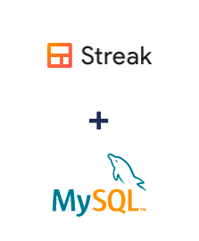 Integration of Streak and MySQL