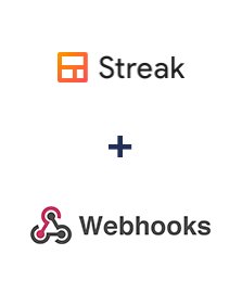 Integration of Streak and Webhooks