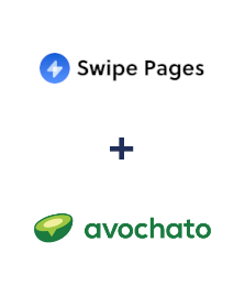 Integration of Swipe Pages and Avochato