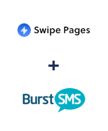 Integration of Swipe Pages and Burst SMS