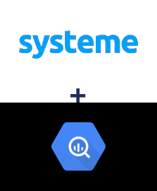 Integration of Systeme.io and BigQuery
