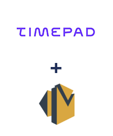 Integration of Timepad and Amazon SES