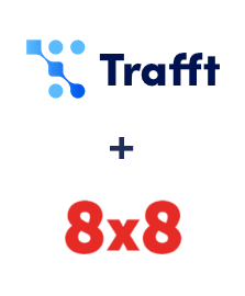 Integration of Trafft and 8x8
