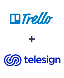 Integration of Trello and Telesign