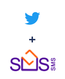 Integration of Twitter and SMS-SMS