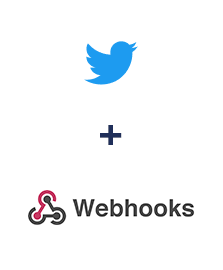 Integration of Twitter and Webhooks