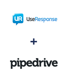 Integration of UseResponse and Pipedrive