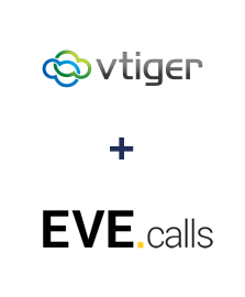 Integration of vTiger CRM and Evecalls