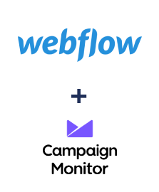 Integration of Webflow and Campaign Monitor