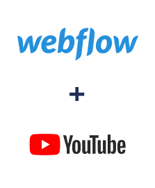 Integration of Webflow and YouTube
