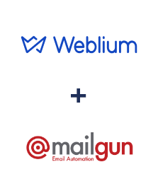 Integration of Weblium and Mailgun