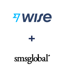 Integration of Wise and SMSGlobal