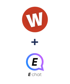 Integration of WuFoo and E-chat