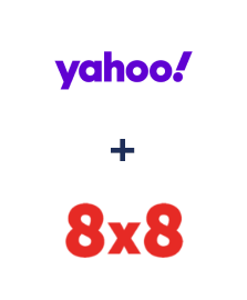 Integration of Yahoo! and 8x8