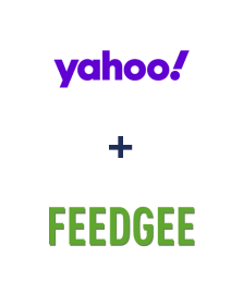 Integration of Yahoo! and Feedgee