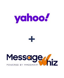 Integration of Yahoo! and MessageWhiz