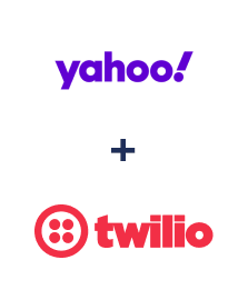 Integration of Yahoo! and Twilio