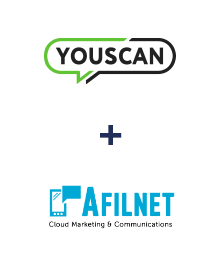 Integration of YouScan and Afilnet