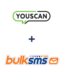 Integration of YouScan and BulkSMS