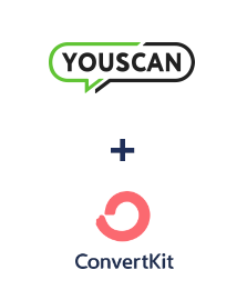 Integration of YouScan and ConvertKit