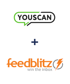 Integration of YouScan and FeedBlitz