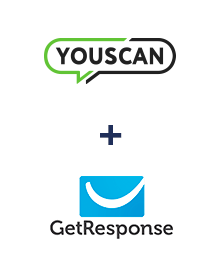 Integration of YouScan and GetResponse