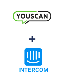 Integration of YouScan and Intercom