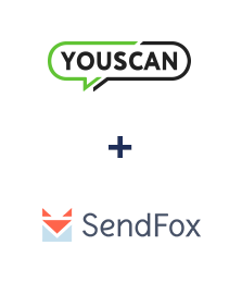 Integration of YouScan and SendFox