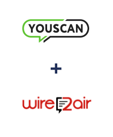 Integration of YouScan and Wire2Air